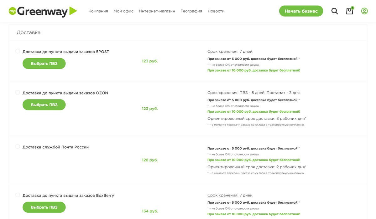 Способы доставки товара